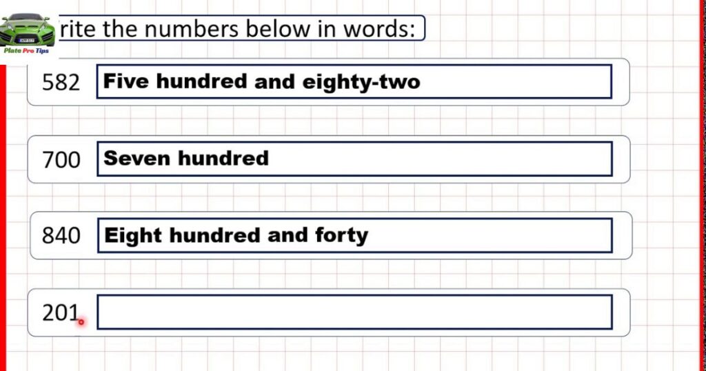 3-letter and 3-digit Format