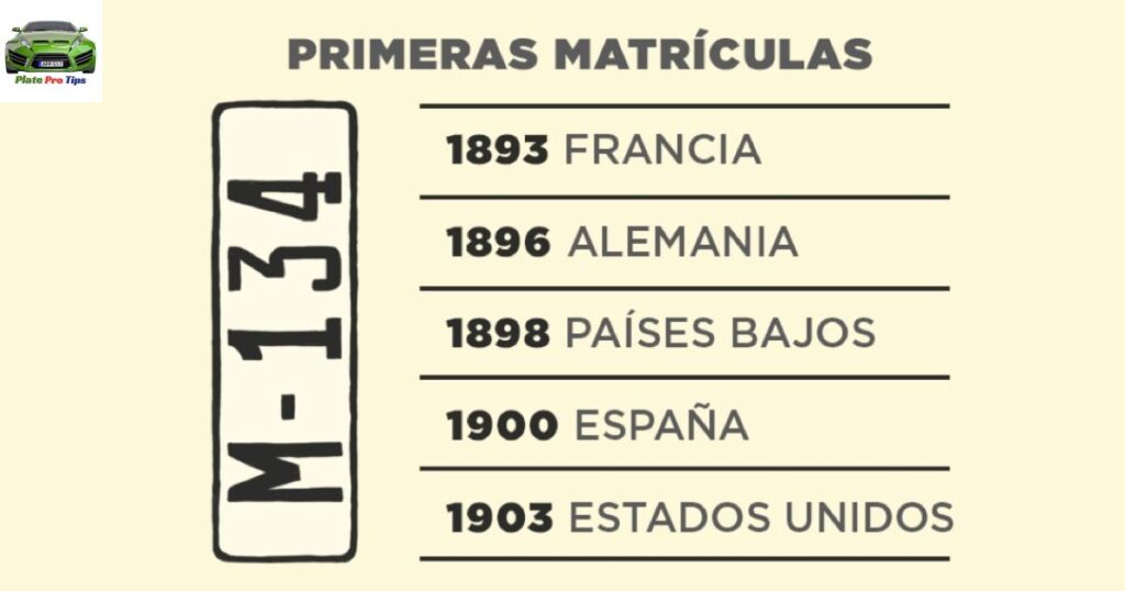 Historical Evolution of License Plate Markings