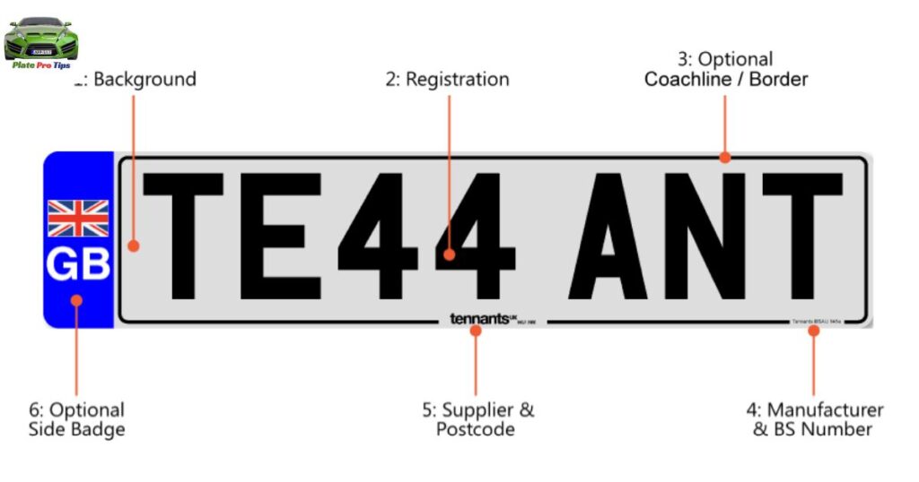 Legal Implications of License Plate Codes