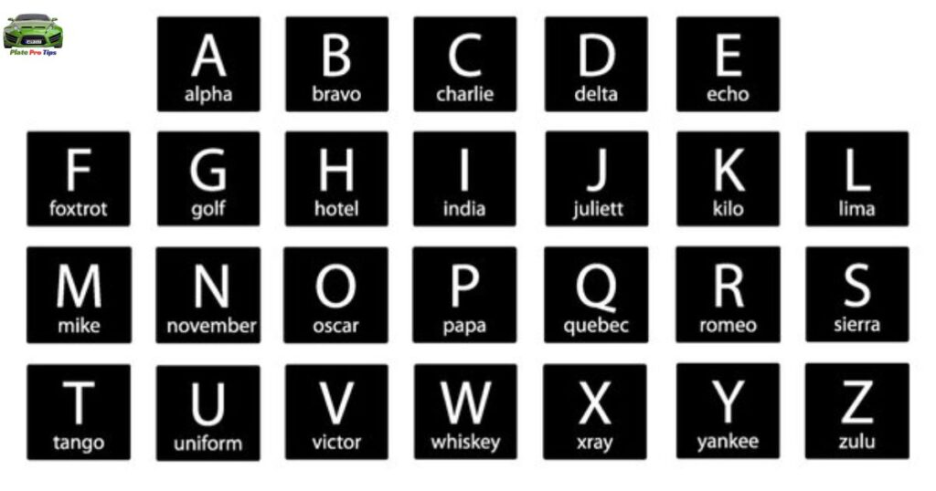 license plate codes