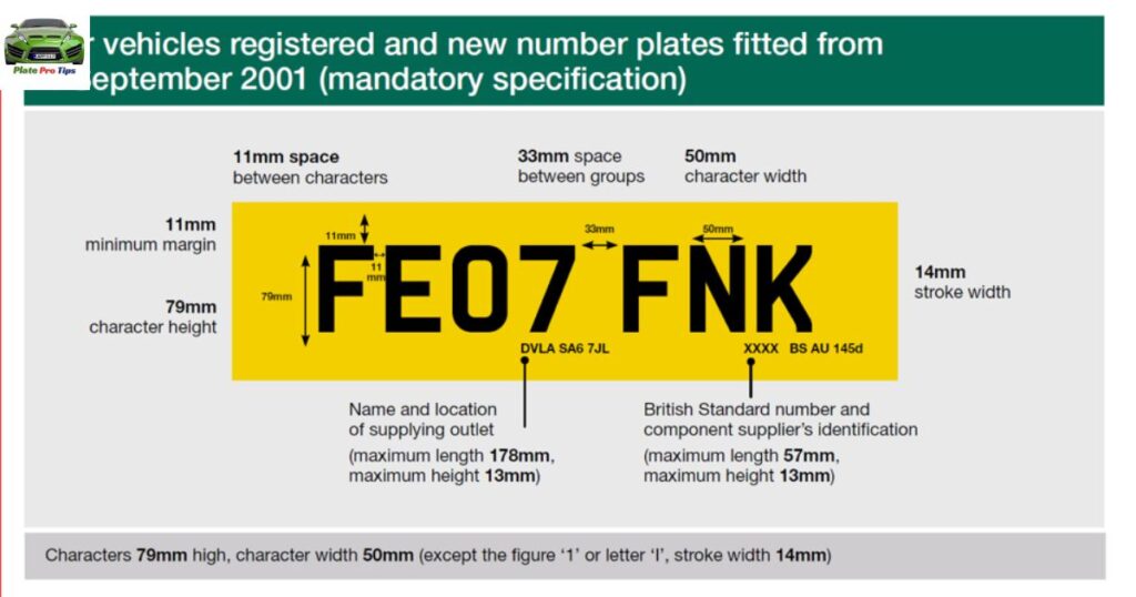 Legal Requirements for License Plates