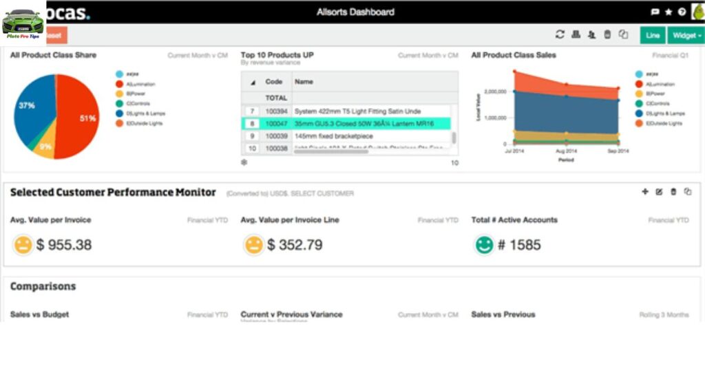 Online Reporting Tools and Apps