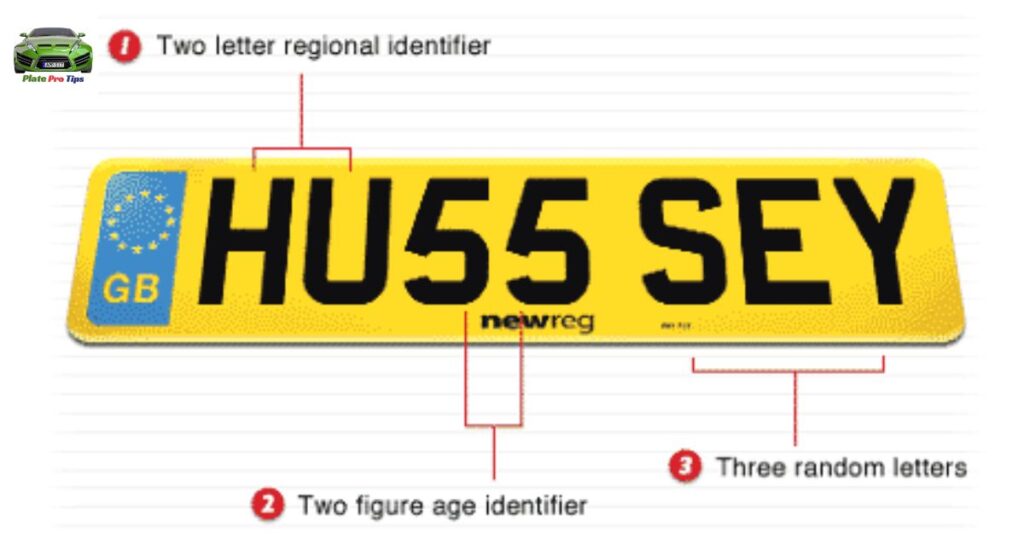 Showing Current Registration on Plates