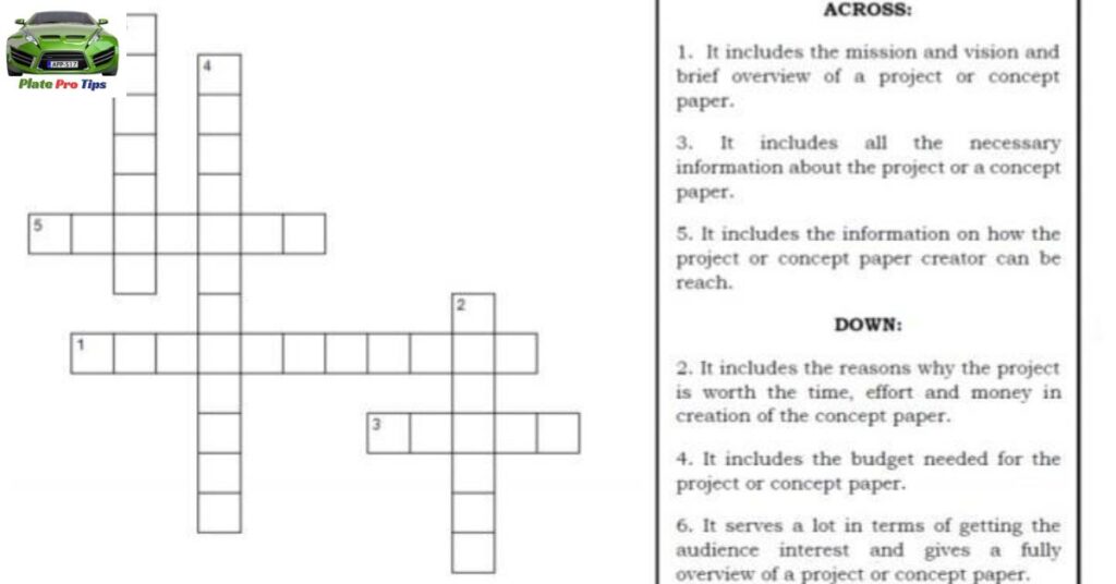 The Informational Worth Of Crosswords